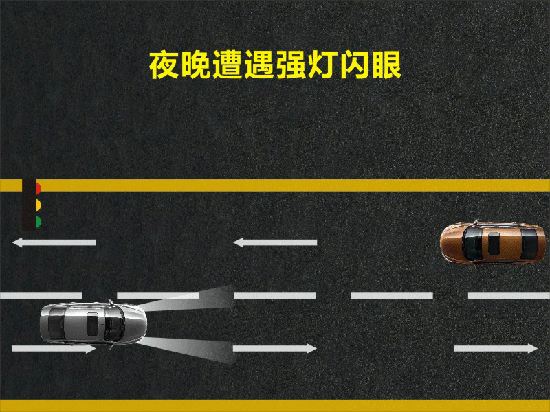 文明用車 - 大燈連閃3下你知道什么意思嗎？
