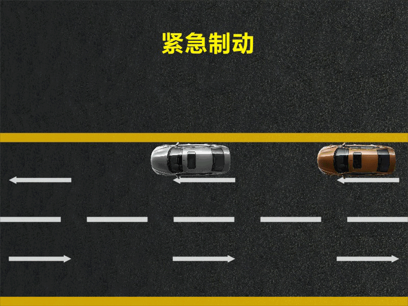 文明用車 - 大燈連閃3下你知道什么意思嗎？