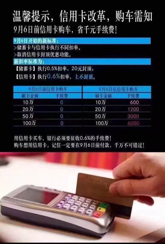 【今日頭條】購置稅減半要取消？刷卡購車要收費(fèi)？再不買車真晚了