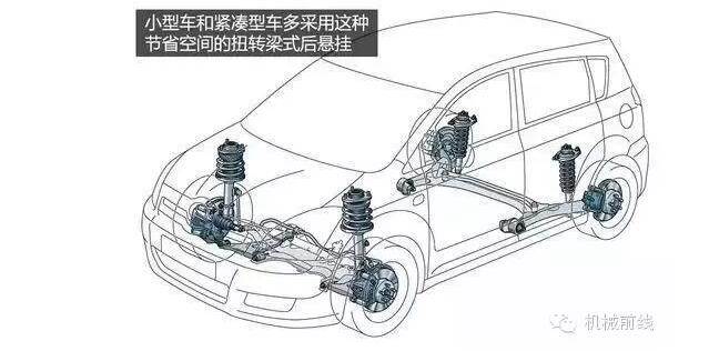 【汽車養(yǎng)護(hù)及維修 】汽車原理機(jī)械動(dòng)圖大放送，勝讀十年書(shū)！