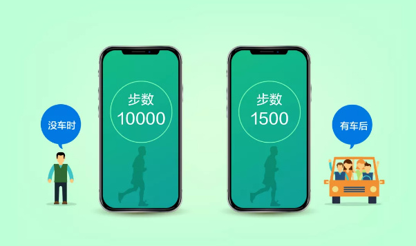 有車以后，沒想到生活變化這么大！