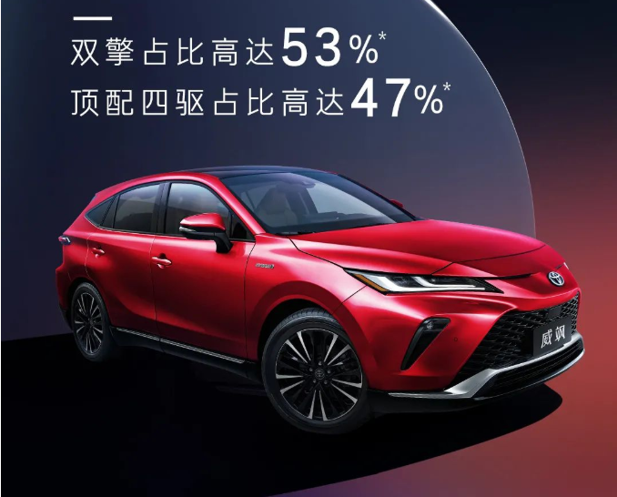 威颯店頭上市，首批新豪華車主誕生