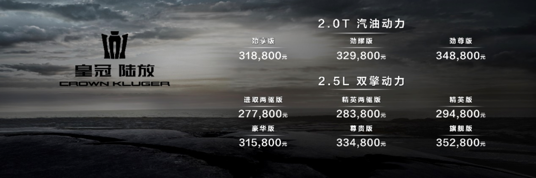 售價31.8萬元起！皇冠陸放2.0T汽油動力版本怎么選？